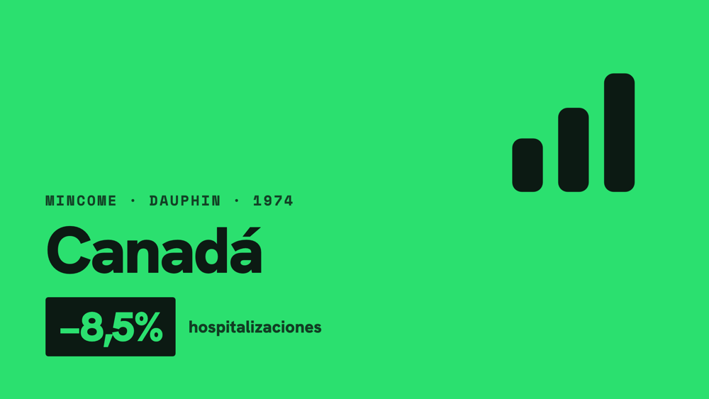Canadá — "El pueblo sin pobreza"